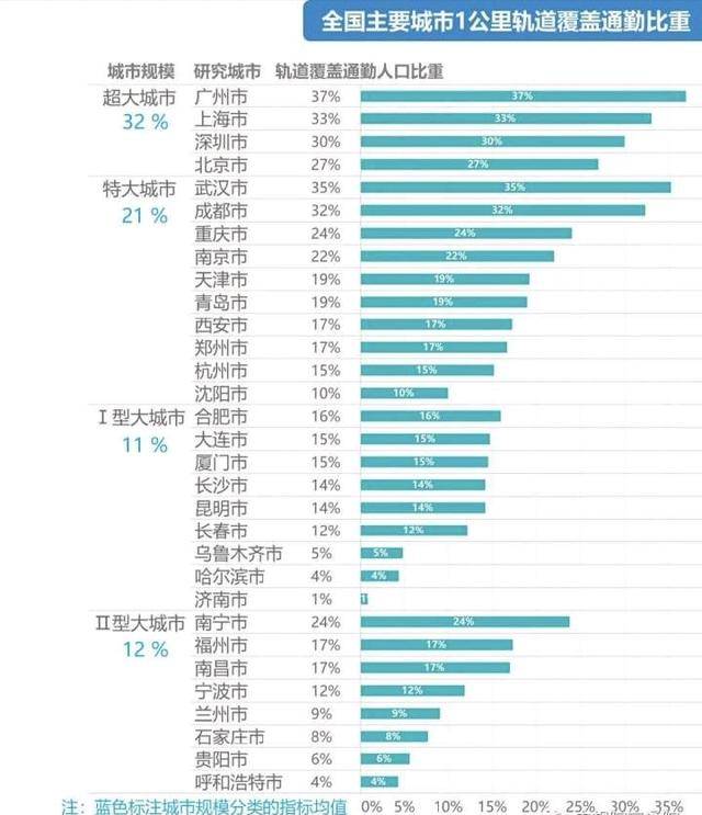 晚明多少人口_西畴县有多少人口(3)