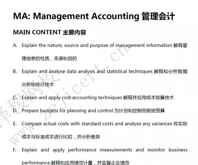 2020ACCA备考资料.doc
