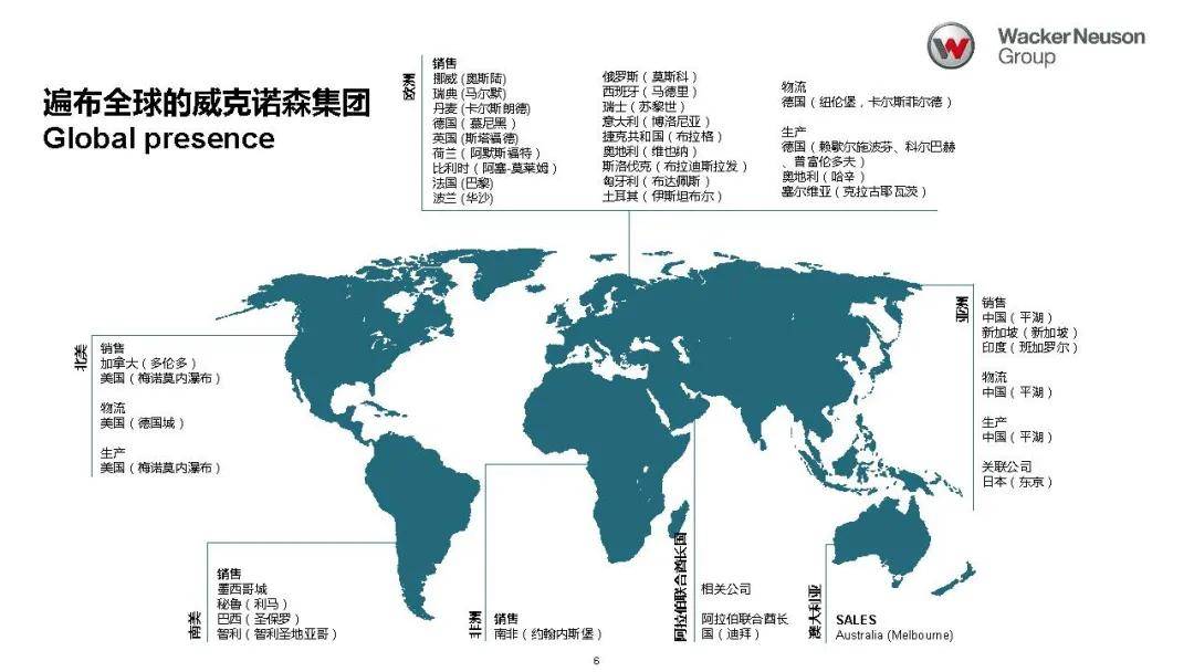 2020全球工程机械排名_2020年中国挖掘机产销量全球占比或突破70%工程机械