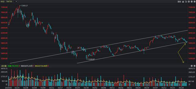 什么是连续 c0c66c58f14c49dd81fff84b40f1d374.jpeg