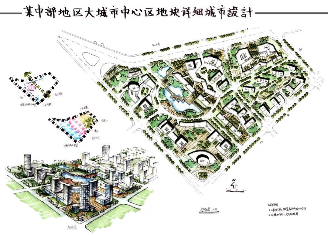 城市规划快题设计课堂笔记以西安建筑科技大学规划考研真题为例分类