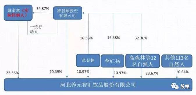 人口移动例子_哈尔的移动城堡图片(2)