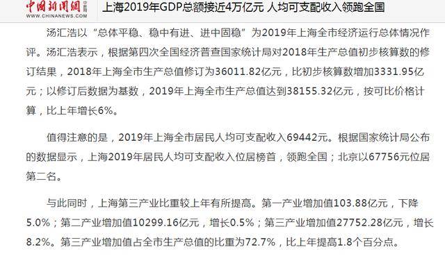 上海gdp能破4万亿_济南gdp破万亿图片