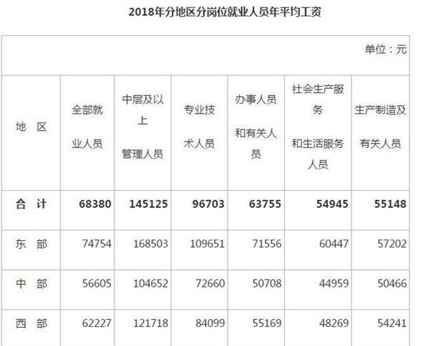 中国存款人口_中国银行存款单图片