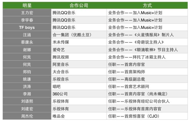 老总的种偏旁_偏旁部首大全图片(2)