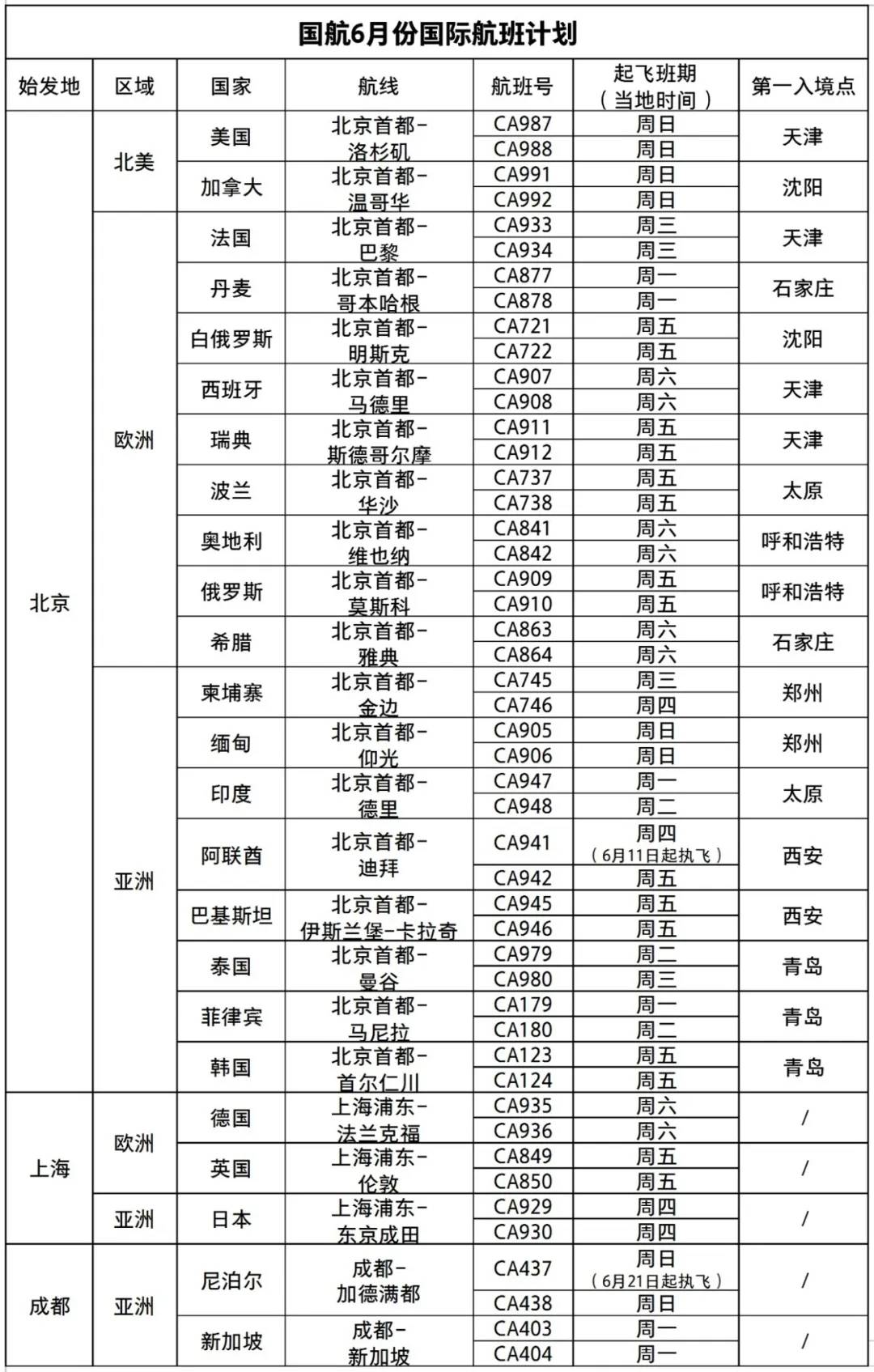 国际经济学要素总量组合图_国际经济学思维导图(3)