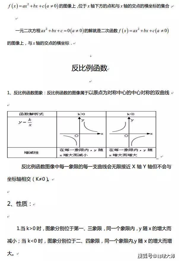 【微信】很全面，学生速存！高中数学：三年函数知识点一篇汇总