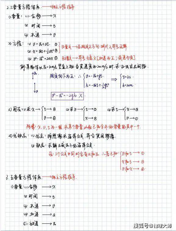 『笔记』快来收图吧!高中生很有用的物理学霸一轮复习笔记