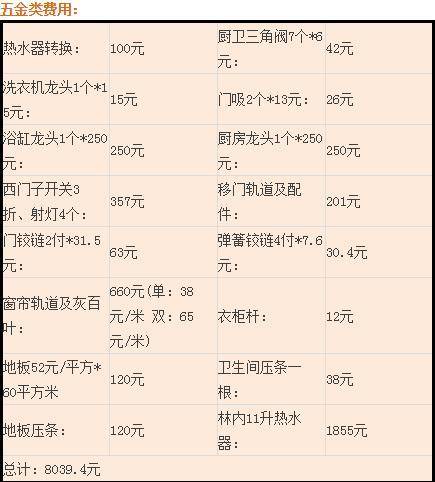 6搭1怎么算_1阴颈创皮怎么算过长(2)