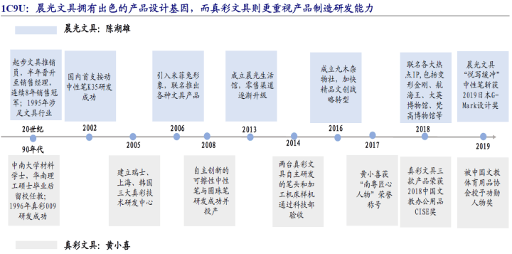 2020中国科技投入占g_中国地图(2)