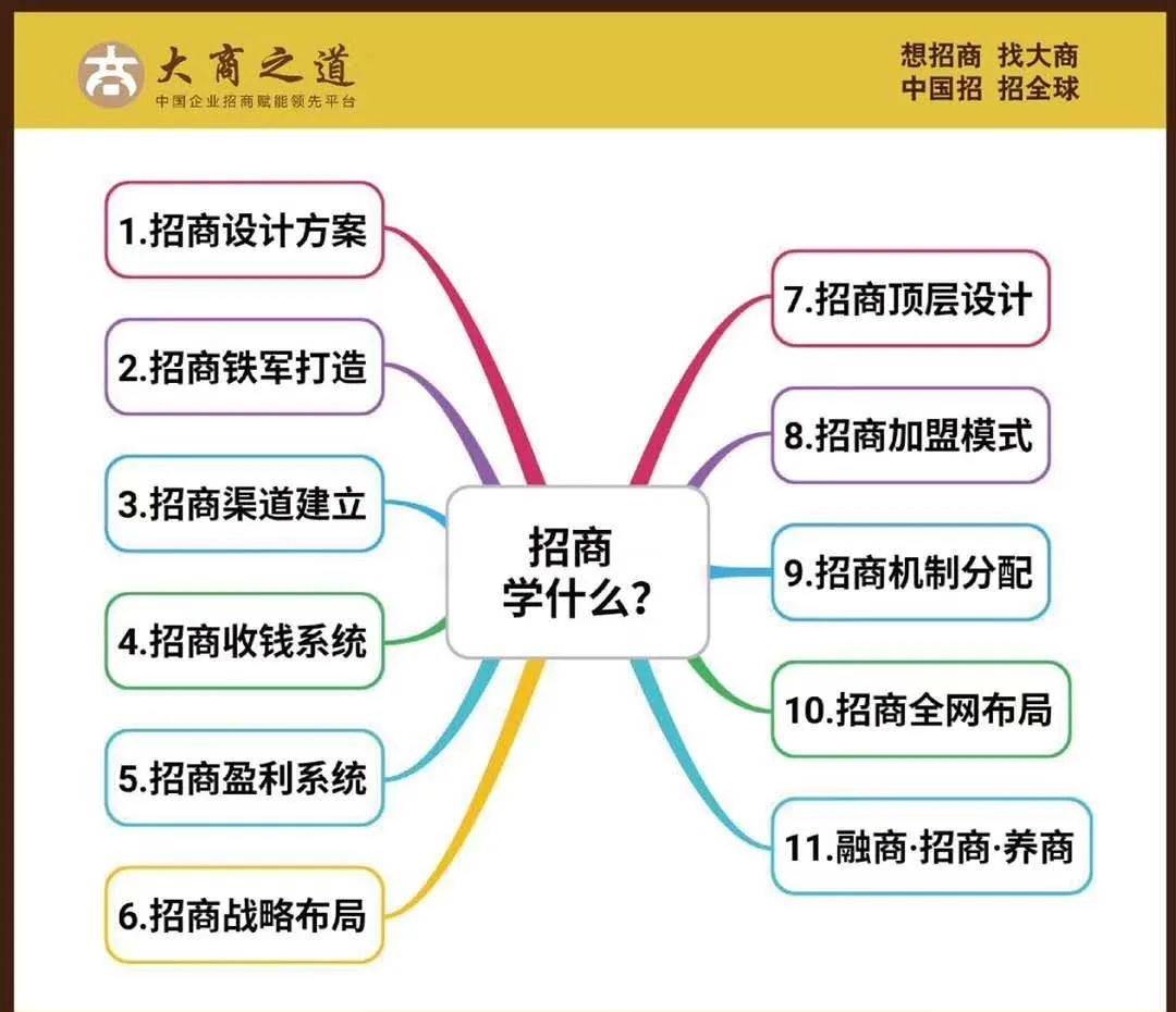 买卖人口事件_人口普查