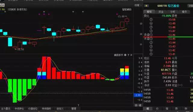 壹点股市 9d43177b873f439c9bba104ea4319cf3.jpeg