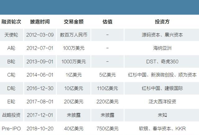 tiktok怎么联系客户 a0d871c9b9cb43be91abe3a9b361d46a.png