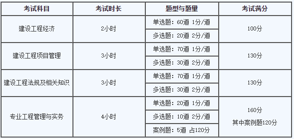 常州市新北区gdp2020年_全省GDP第五 房价第四 2020年,常州这里太高调(2)