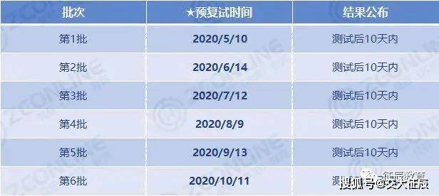 岳云鹏2021春晚歌曲最亲的人曲谱(2)