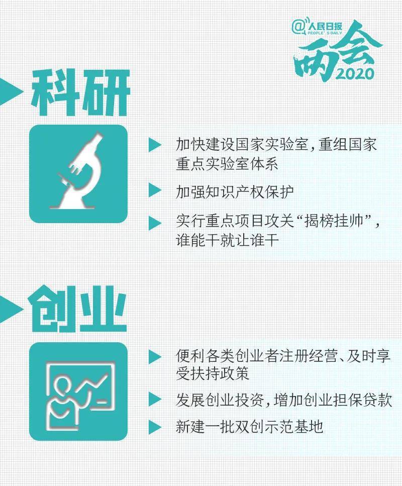 人口问题的分析报告_人口问题(2)