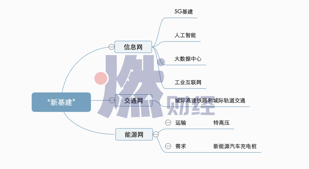 广东经济总量进出口约占全国左右_广东经济科教1女主持(3)