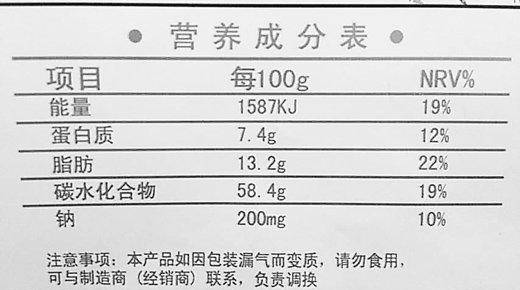 鸡蛋营养成分表薄荷网