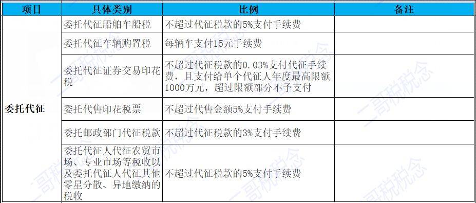 本人没亲自申报暂住人口_南康白起本人照片