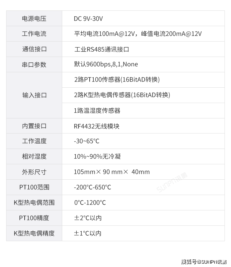 工业温控器 -参数说明