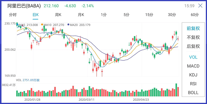 卢店2019第六次人口_人口老龄化图片