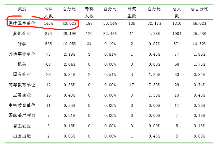 12本人口_人口普查(2)