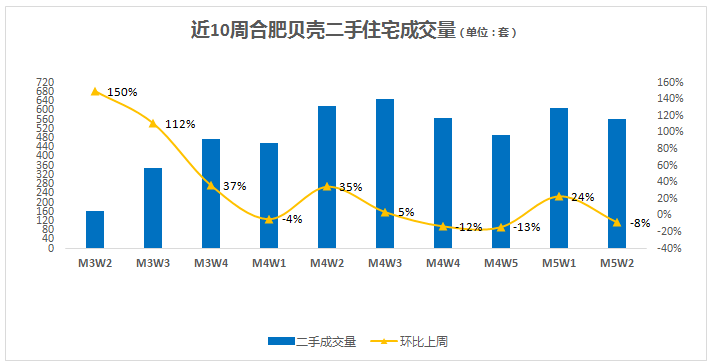 杭州市12月15号开始清除外来人口_杭州市15号地铁线路图(3)