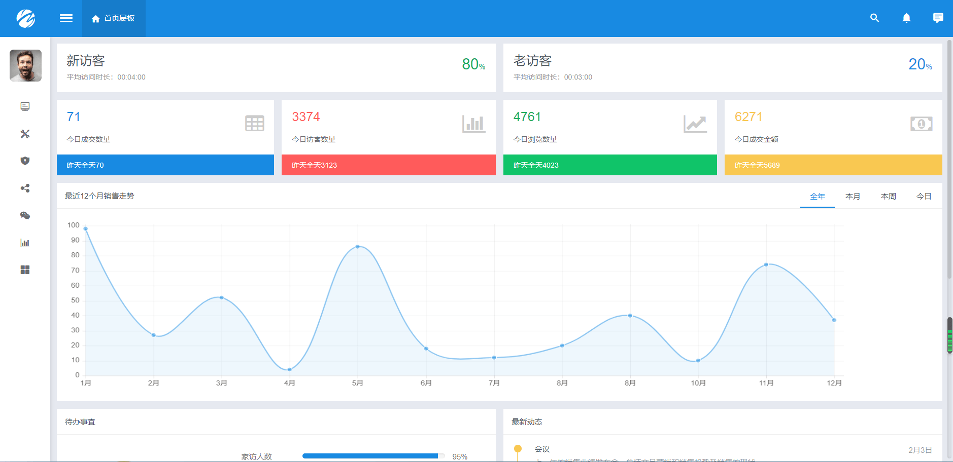如何获取并利用App后台源码进行开发优化？