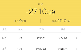 拉倒吧!90后一个月花3000元,在北上深过不下去