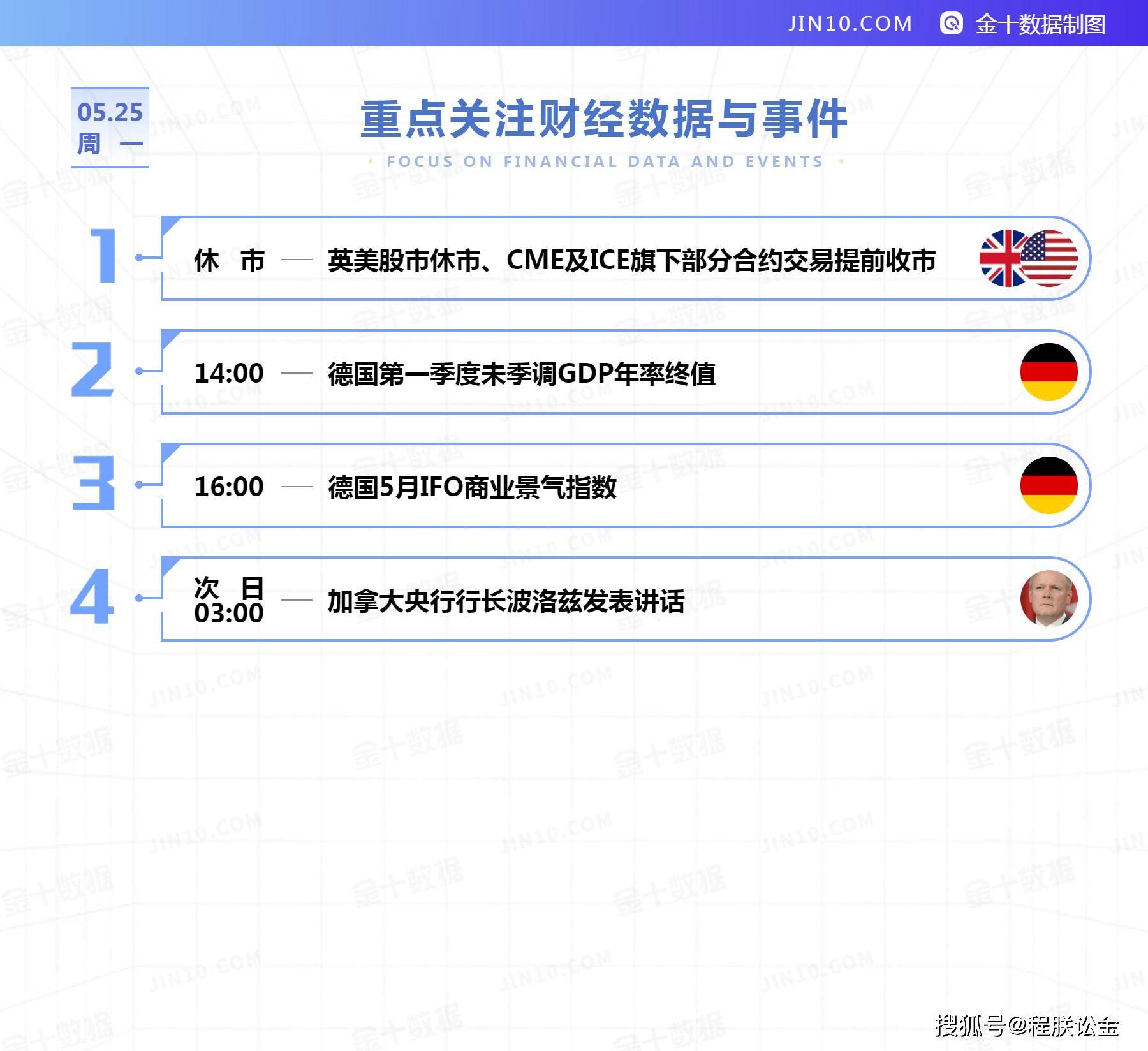 00到2020的GDP_中国gdp变化图(2)