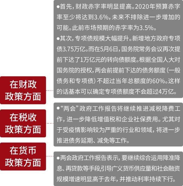 兴平2020年gdp目标_上半年GDP完成109亿元兴平追赶超越创历年最好水平(2)