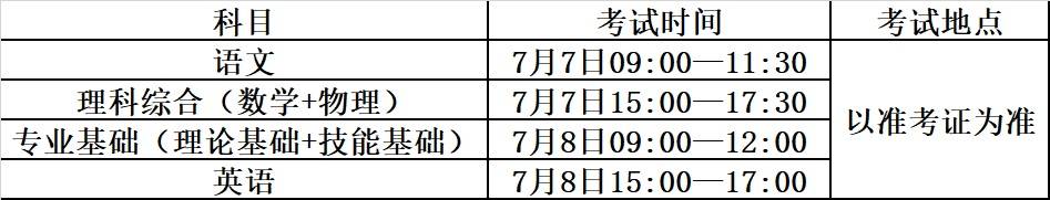 『考生』2020年天津职业技术师范大学面向内蒙古自治区中等职业学校单独招生简章