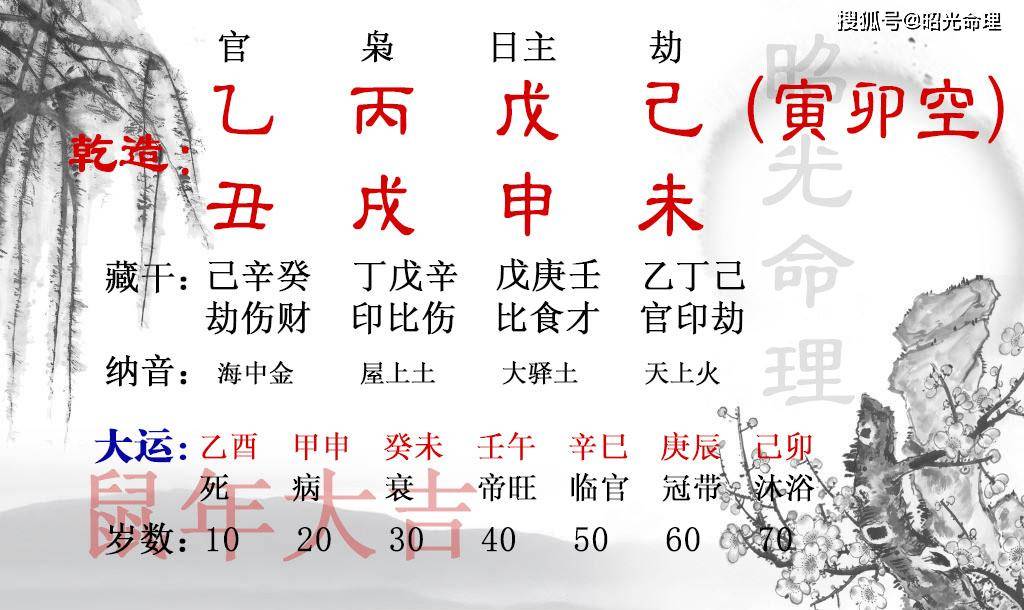 什么是正官什么是七杀 493cd29e56964500b5eedd50ef0cbc8f.jpeg