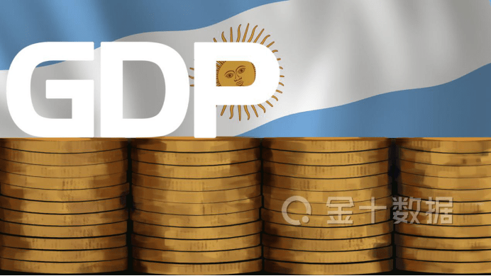 阿根廷2020gdp_阿根廷杜高犬