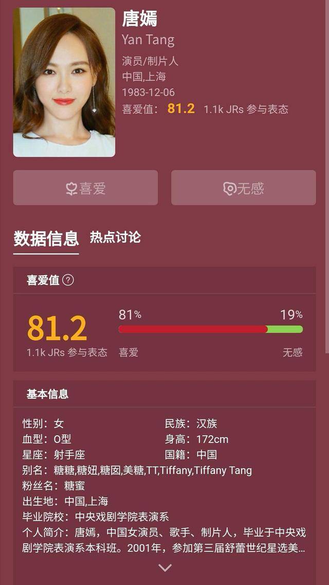 当红女星好感度评分，赵丽颖73分，热巴50分，郑