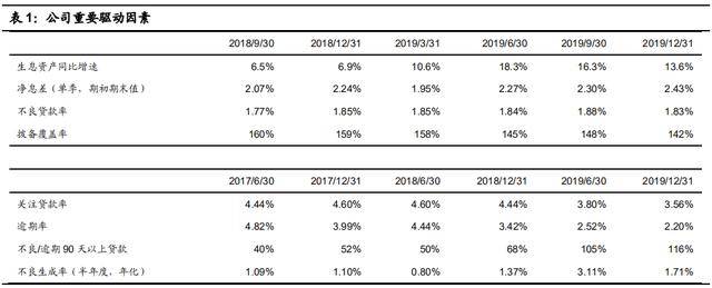 男子“被担保”2239万！华夏银行存诸多违规 今年