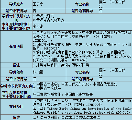 人口大国英语_今年英语写作大热门 人口话题,背好这一篇就够了