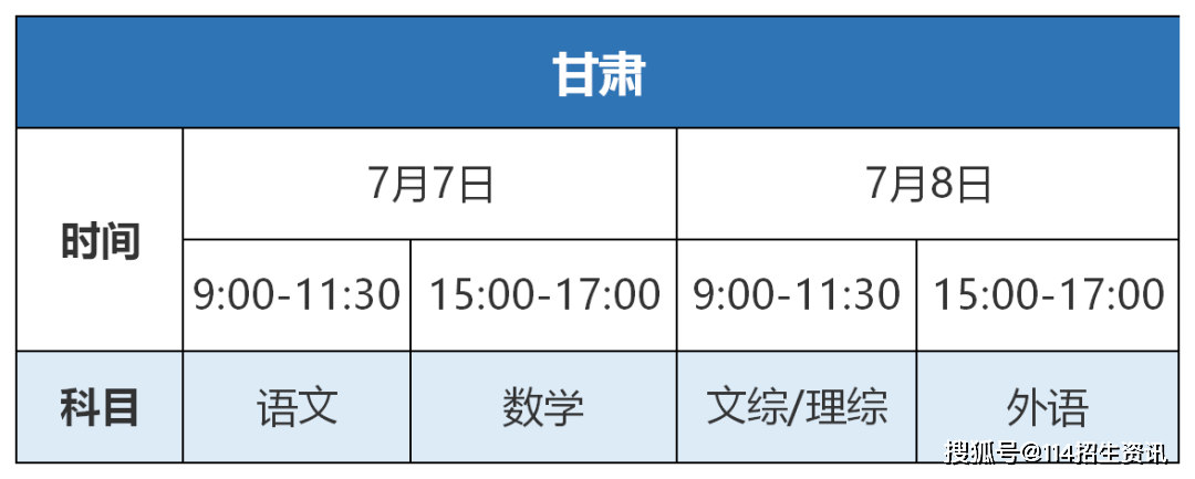 『科目』史上最全！2020全国各省市高考时间及考试科目汇总！