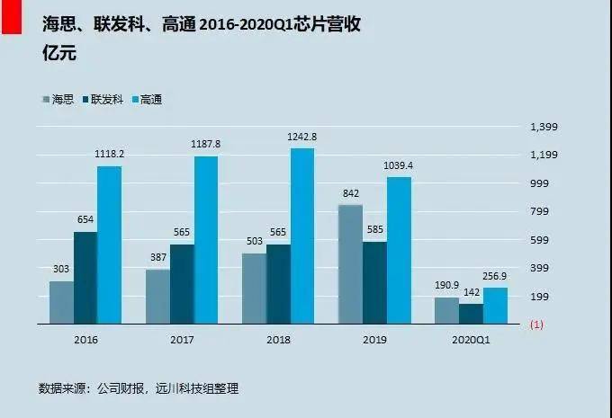 永川gdp840亿_逃离北上广,三四线城市就能迎来春天吗(2)