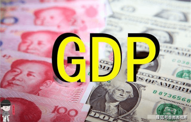 2021欧盟gdp(3)