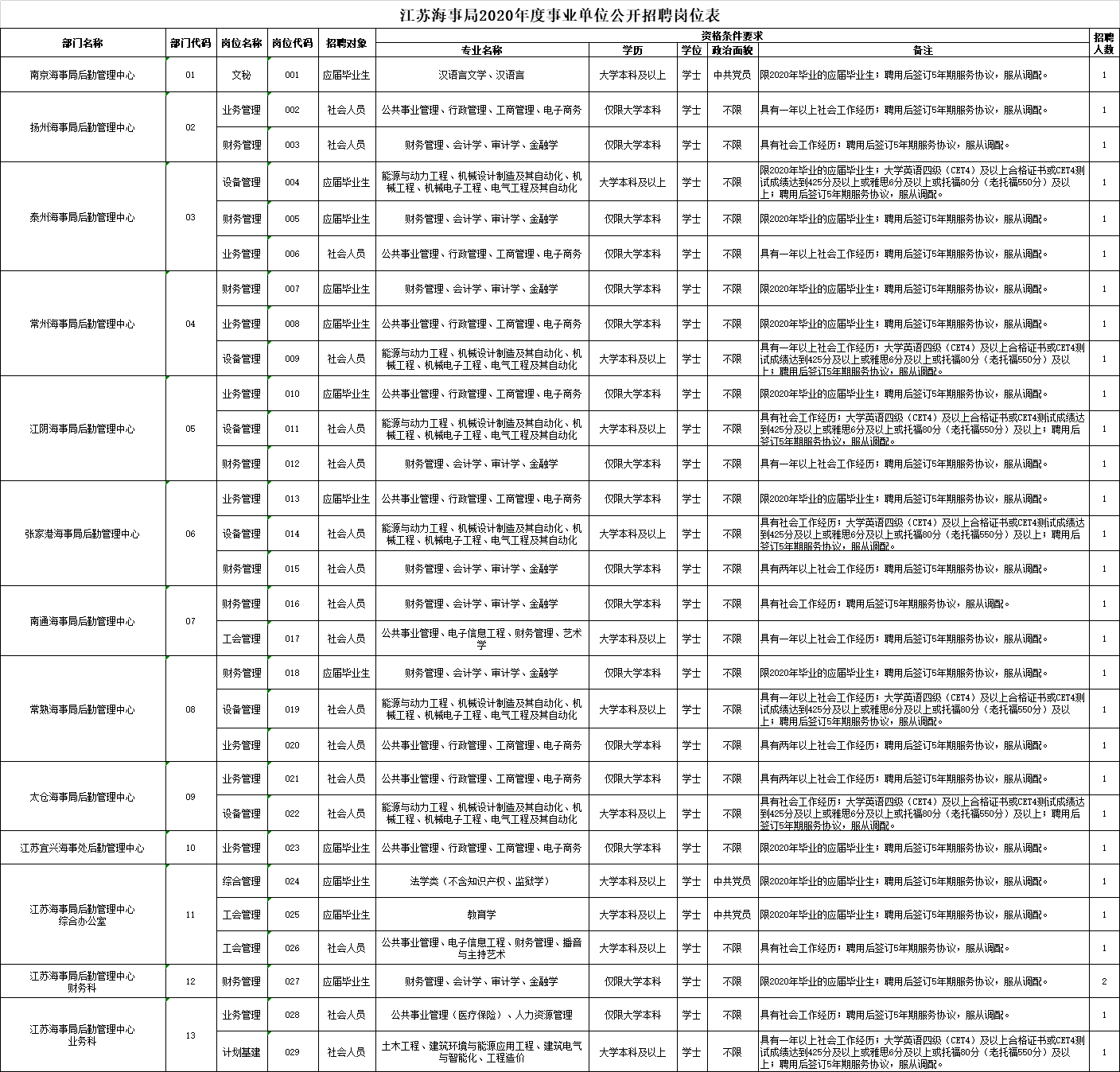 公司章程在哪下载江苏 9666c79868604f93aea5c75f79d3ef16.png
