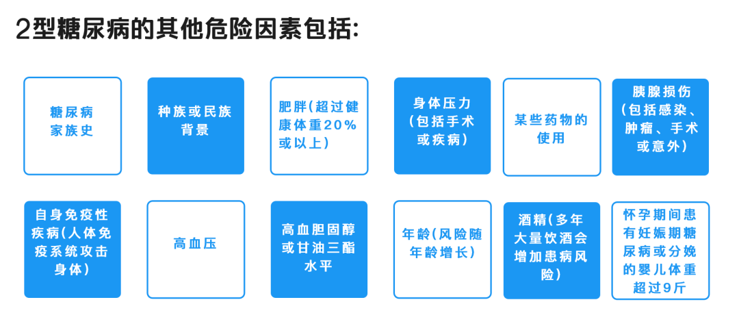 如果你还没找倒决心戒烟的理由,那在糖尿病面前你不能再找借口