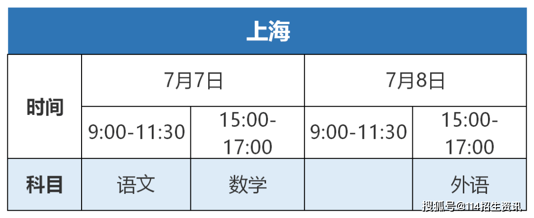 『科目』史上最全！2020全国各省市高考时间及考试科目汇总！