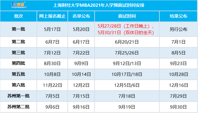 全国mba院校排名_全国最佳医学院校排名