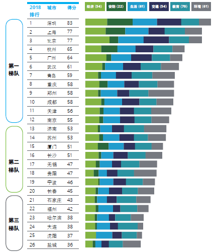 世界各国工程师占人口比例_工程师图片卡通(2)