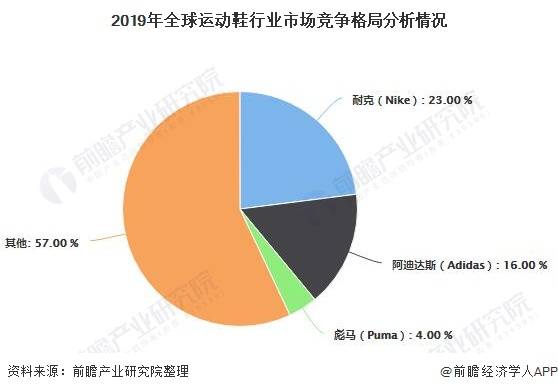 印尼2020人口多少人_印尼杀害中国多少人(2)