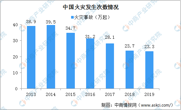 十四五规划中GDP提高到多少_汪涛 十四五 规划预计进一步淡化GDP增长目标