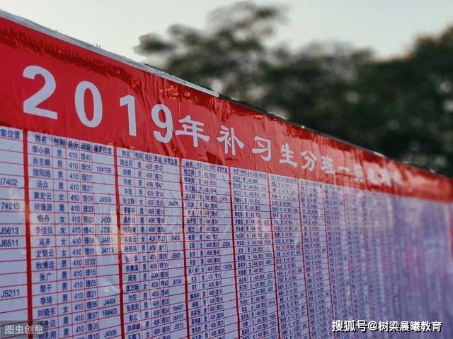 代价■都付出了代价！那些嘲笑高考的人