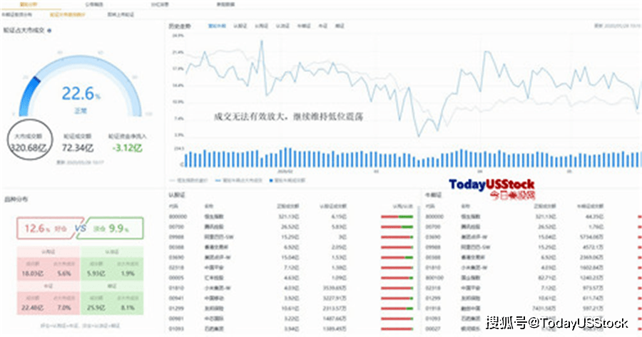 港股怎么买卖划算 581c59253e9042d7b9368436bb3bb88d.png