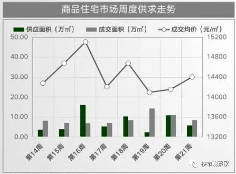 2020年赣州和九江的G_莫露露九江车展图片